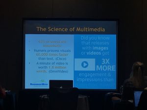 The Science of Multimedia