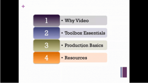 1. Why Video, 2. Toolbox Essentials, 3. Production Basics, and 4. Resources presentation slide