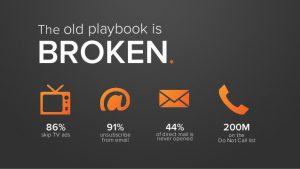The Old Marketing Playbook is Broken presentation slide