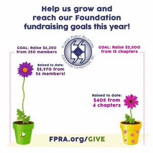 Help us grow and reach our Foundation fundraising goals this year flyer. fpra.org/Give button